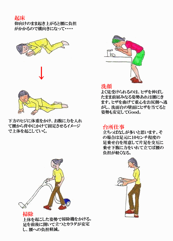 日常動作 整体リフレッシュ 川崎市多摩区