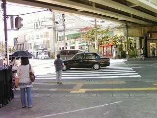 京王稲田堤駅府中街道ガード下写真